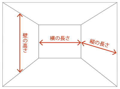 壁紙・床材内装見積もりイメージ